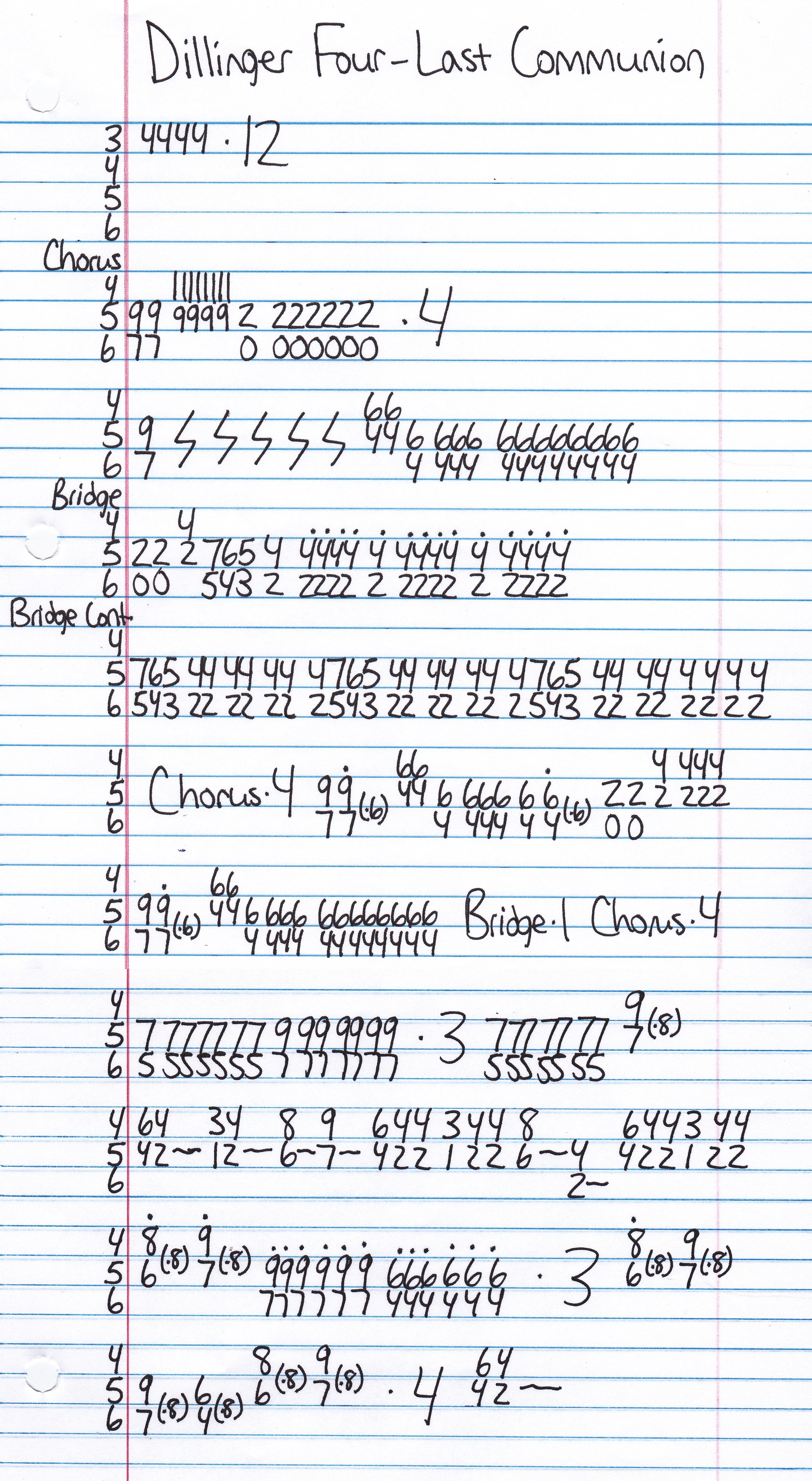 High quality guitar tab for Last Communion by Dillinger Four off of the album Versus God. ***Complete and accurate guitar tab!***
